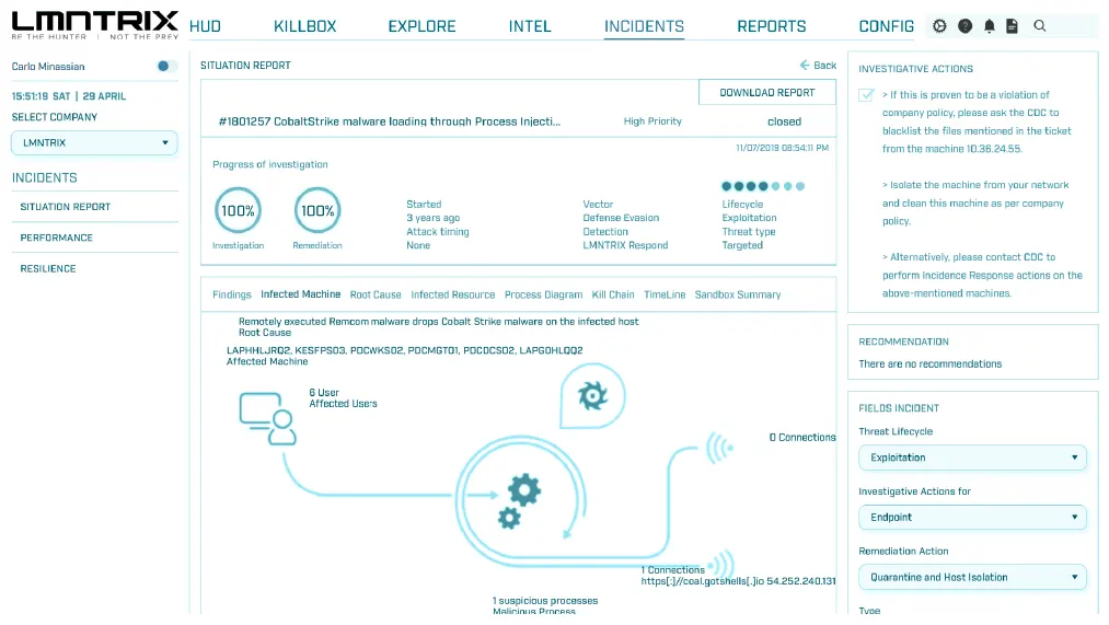 automated-root-cause-analysis