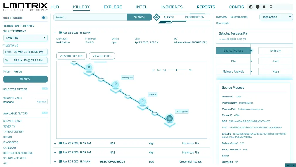 ml-driven-threat-detection