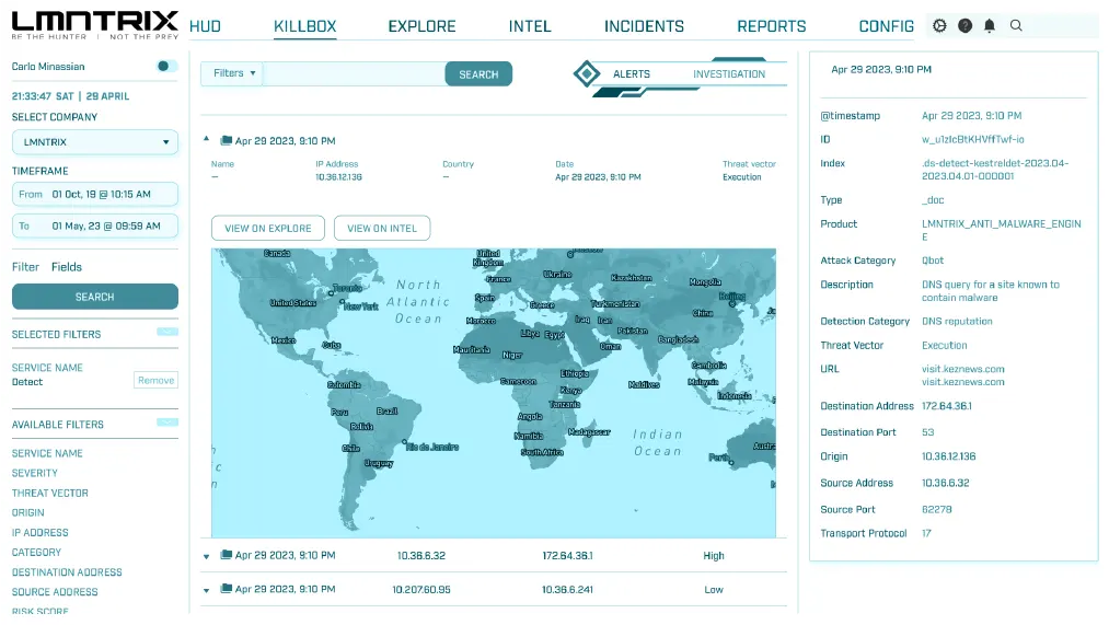 network-security