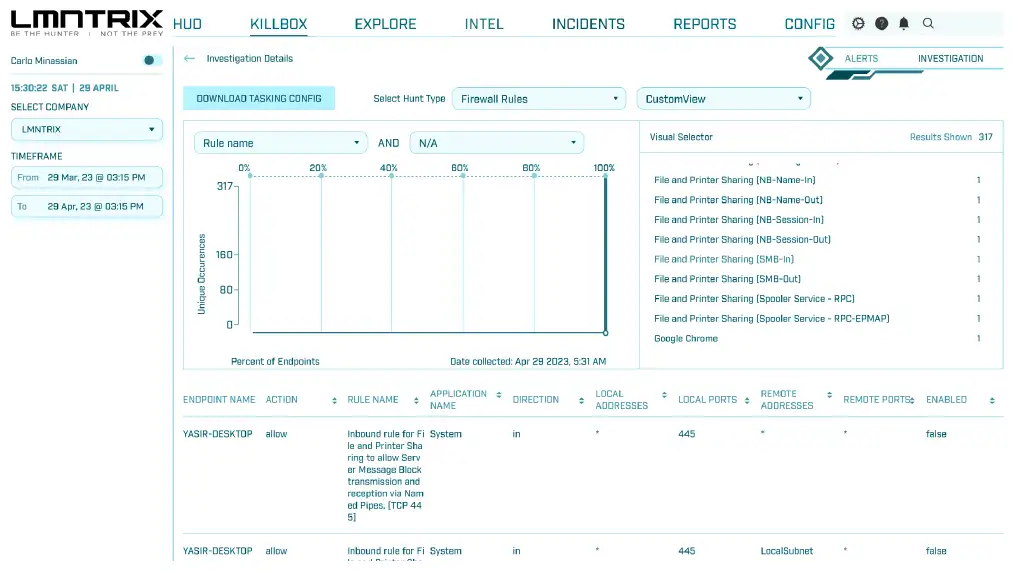 proactive-threat-hunting