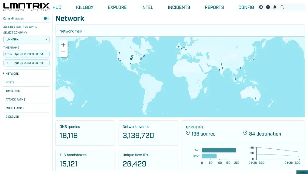 siem-security-analytics